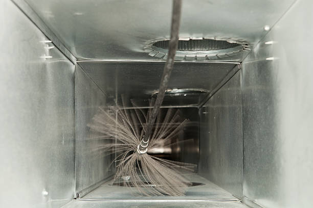 Best Best Air Duct Cleaning Company  in Lowesville, NC